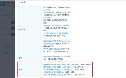 騰訊關(guān)聯(lián)公司戰(zhàn)略入股第四范式，強(qiáng)化人工智能技術(shù)服務(wù)布局
