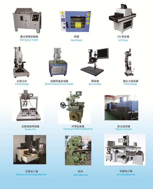 東莞市信音電子科技 專業(yè)、高效的技術(shù)服務(wù)解決方案